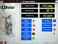 Air System Control Panel